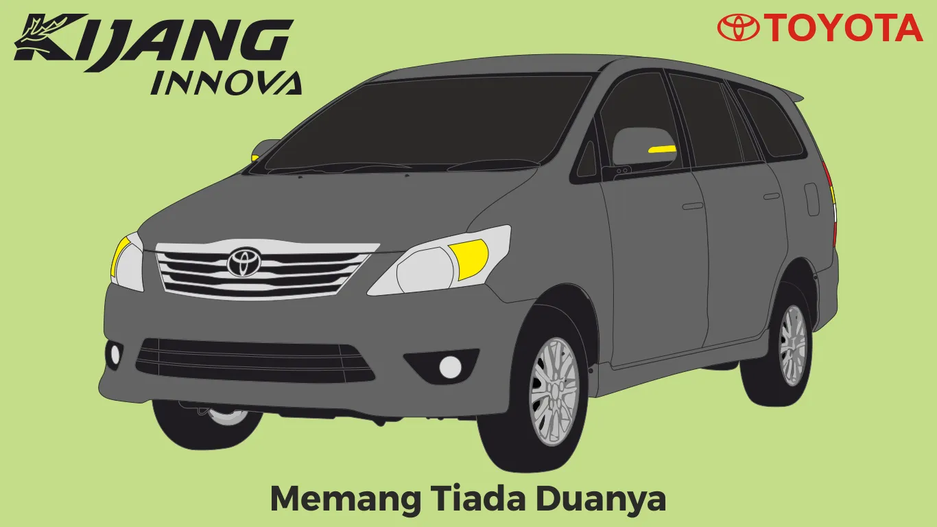 Mobdis "Terduduk" Di Bengkel, Camat Rantobaek Jual Harta