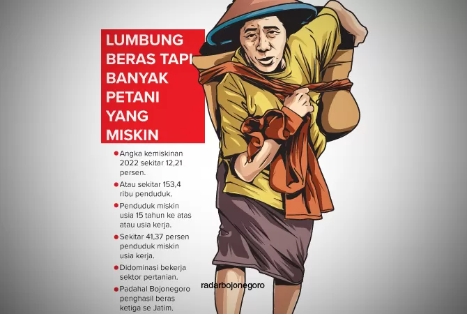 PTPN IV Ajukan HGU 4.053 Ha, Warga Batusondat Merana