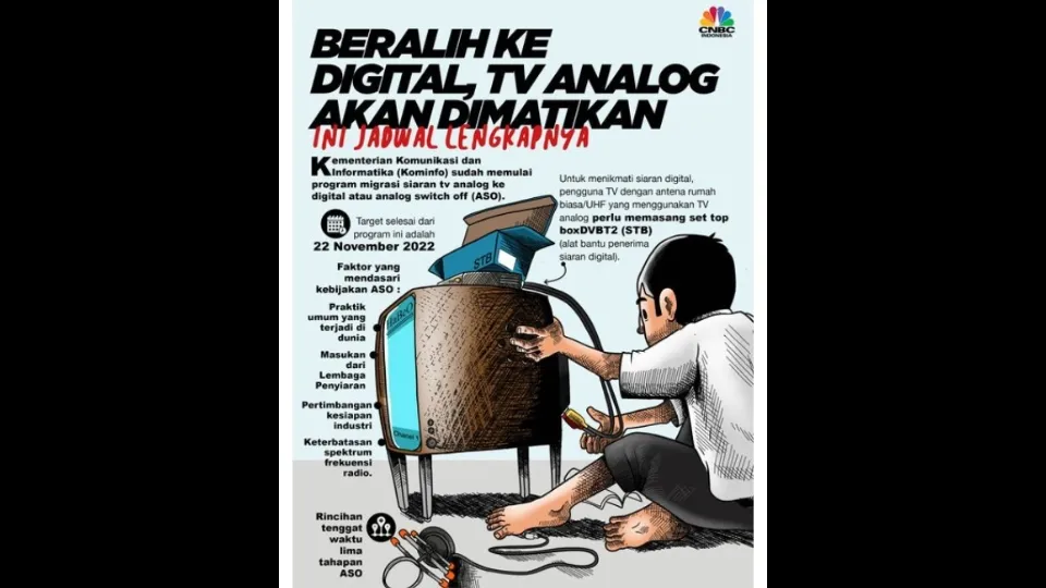 Sistem Pengawasan Kasus Gagal Ginjal Akut Lemah