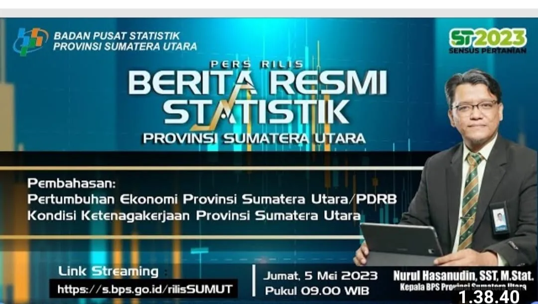 Triwulan I -2023 Ekonomi Sumut Tumbuh 4,87 Persen