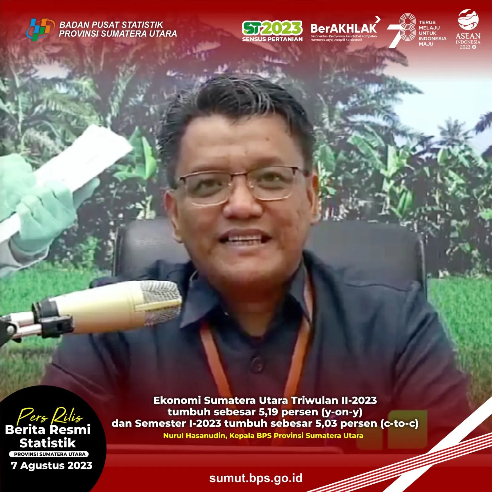 Ekonomi Sumut Triwulan II 2023 Tumbuh 2,88 Persen