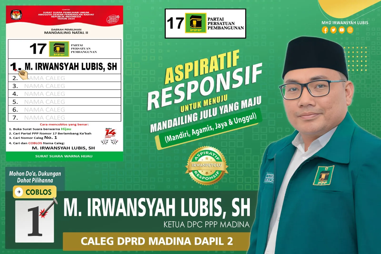 TRITURA untuk Pengelolaan Kekayaan Daerah Madina