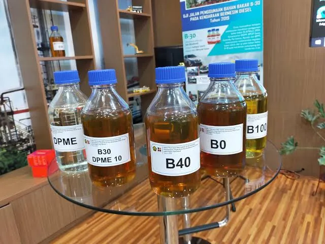 B35 Dan B40 Dorong Kredit Produktif Rp186,06 Triliun