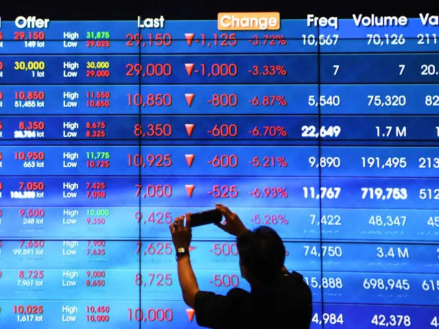 920 Saham  Diperdagangkan, Investor Pilih 'Blue Chips' Atau 'Second Layer'