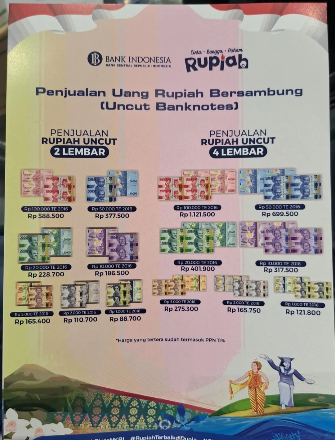 BI Sumut Jual Uang Rupiah Bersambung, Ini Harganya