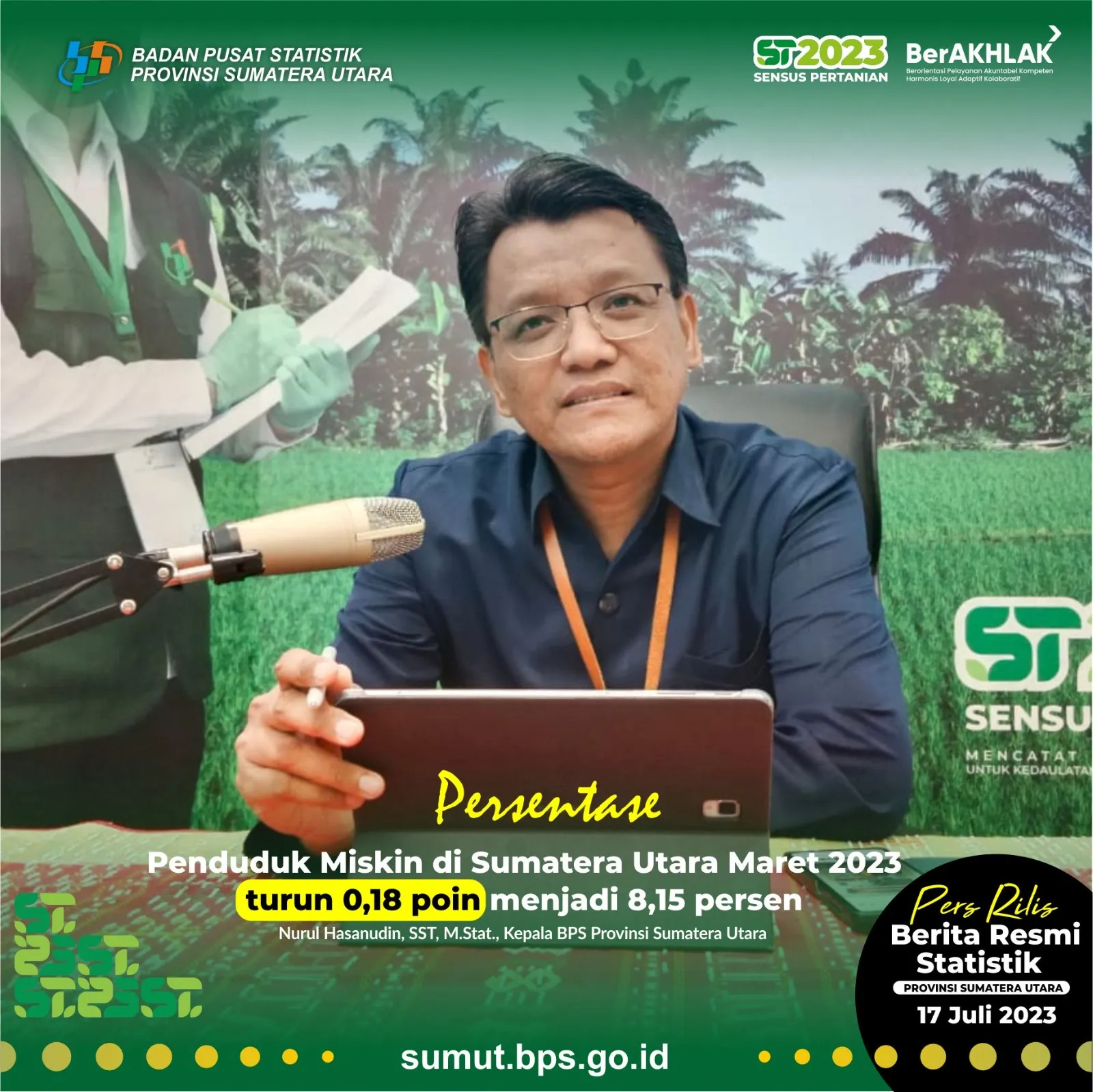 Angka Kemiskinan Sumut Berkurang 22,4 Ribu Jiwa