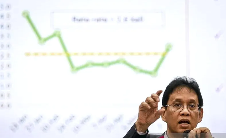 Menkeu Purbaya Akan ke China Dan Inggris