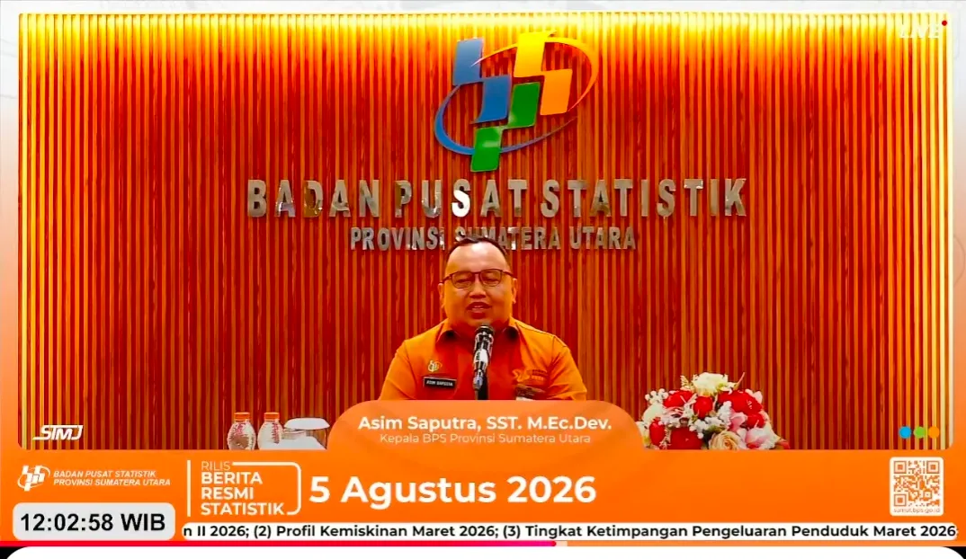 Pengangguran Di Sumut Naik 3:Ribu Orang