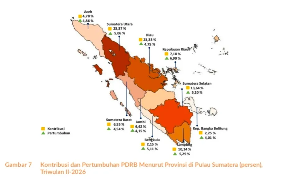 Ekonomi Sumut Tumbuh 5,06 Persen, Posisi Kelima Di Pulau Sumatera