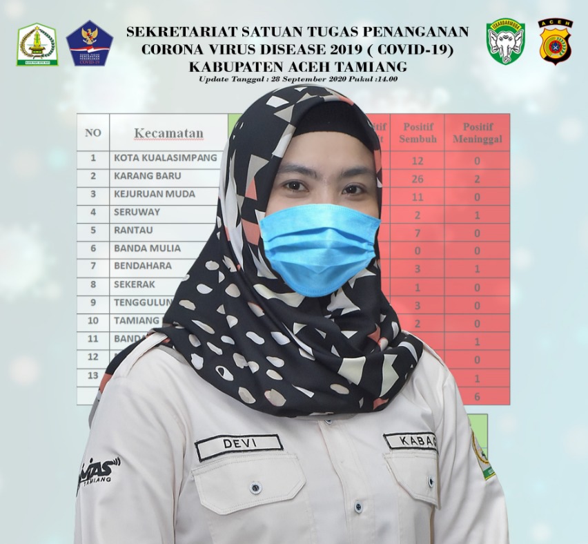 Juru Bicara Satgas COVID-19 Kabupaten Aceh Tamiang, Agusliayana Devita, S.STP, M.Si.