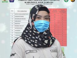 Masyarakat Dihimbau Tetap Terapkan Prokes Dan Vaksin