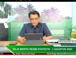 Buah Naga Sumbang Inflasi Sumut