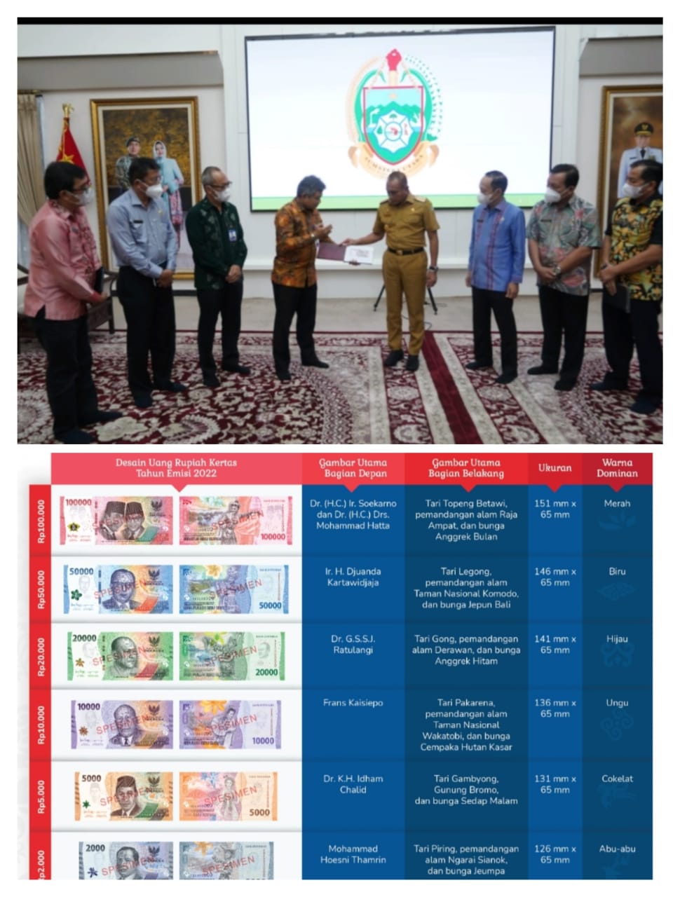 Kepala Perwakilan BI Provinsi Sumut Doddy Zulverdi (dua kiri) didampingi Deputi Kepala Perwakilan BI Provinsi Sumatera Ibrahim (kiri) memberikan tujuh pecahan uang rupiah kertas  baru tahun emisi 2022 di Pendopo Rumah Dinas Gubsu Jalan Sudirman Medan, Kamis (18/8/2022). beritasore/laswie wakid