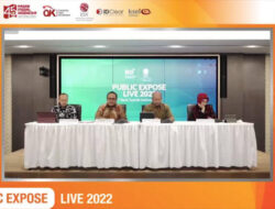 BSI Bukukan Laba Bersih Rp 2,13 Triliun