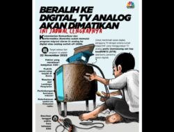 Sistem Pengawasan Kasus Gagal Ginjal Akut  Lemah