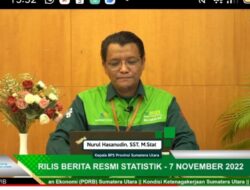 150 Ribu Penduduk Sumut Terdampak Covid-19