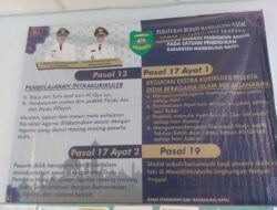 Galakkan Pendidikan Karakter Di SMPN 3 Siabu