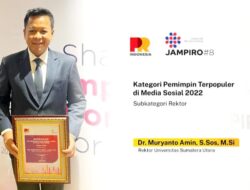 Muryanto Amin Pemimpin Terpopuler 2022