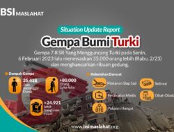 BSI Maslahat Galang Dana Untuk Korban Gempa Turki
