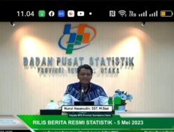 Pengangguran di Sumut Turun 10 Ribu Orang