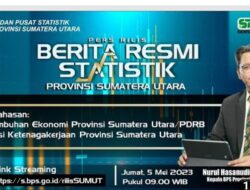 Triwulan I -2023 Ekonomi Sumut Tumbuh 4,87 Persen