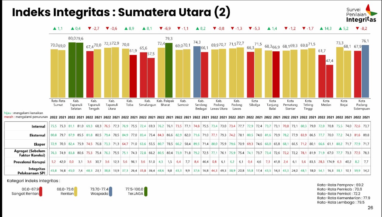 Berita Sore/Birong RT poto: