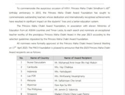 Guru SMP Negeri 2 Kota Binjai Raih Penghargaan Putri Maha Chakri