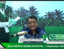 Agustus 2023, Gabungan Lima Kota Sumut Inflasi 2,78 Persen