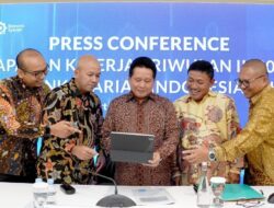 BSI Cetak Laba Rp4,20 Triliun