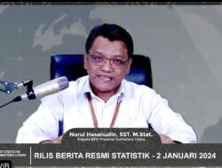 Desember 2023, Inflasi Medan 2,19 Persen Terendah di Sumut