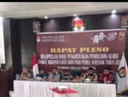 KPU Batubara Rapat Pleno Terbuka Rekapitulasi Perhitungan Suara Pemilu 2024