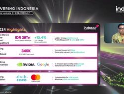 Indosat Catat Laba Bersih Rp2,7 Triliun