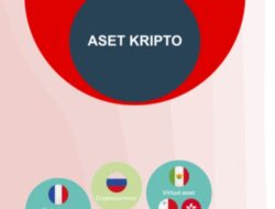 Aset Kripto Mengandung Risiko Kerugian Substansial