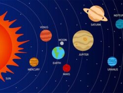 Lompatan Kosmis India: Miliar Mimpi, Akan Kunjungi Bulan, Mars Dalan Venus