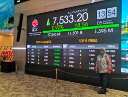 Jangan Panik Jika IHSG Turun, Ini Caranya