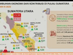 BPS: Sumut Motor Utama Ekonomi Pulau Sumatera