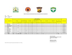 2.698 Rumah Di Aceh Tamiang Rusak Parah Akibat Terjangan Banjir Bandang