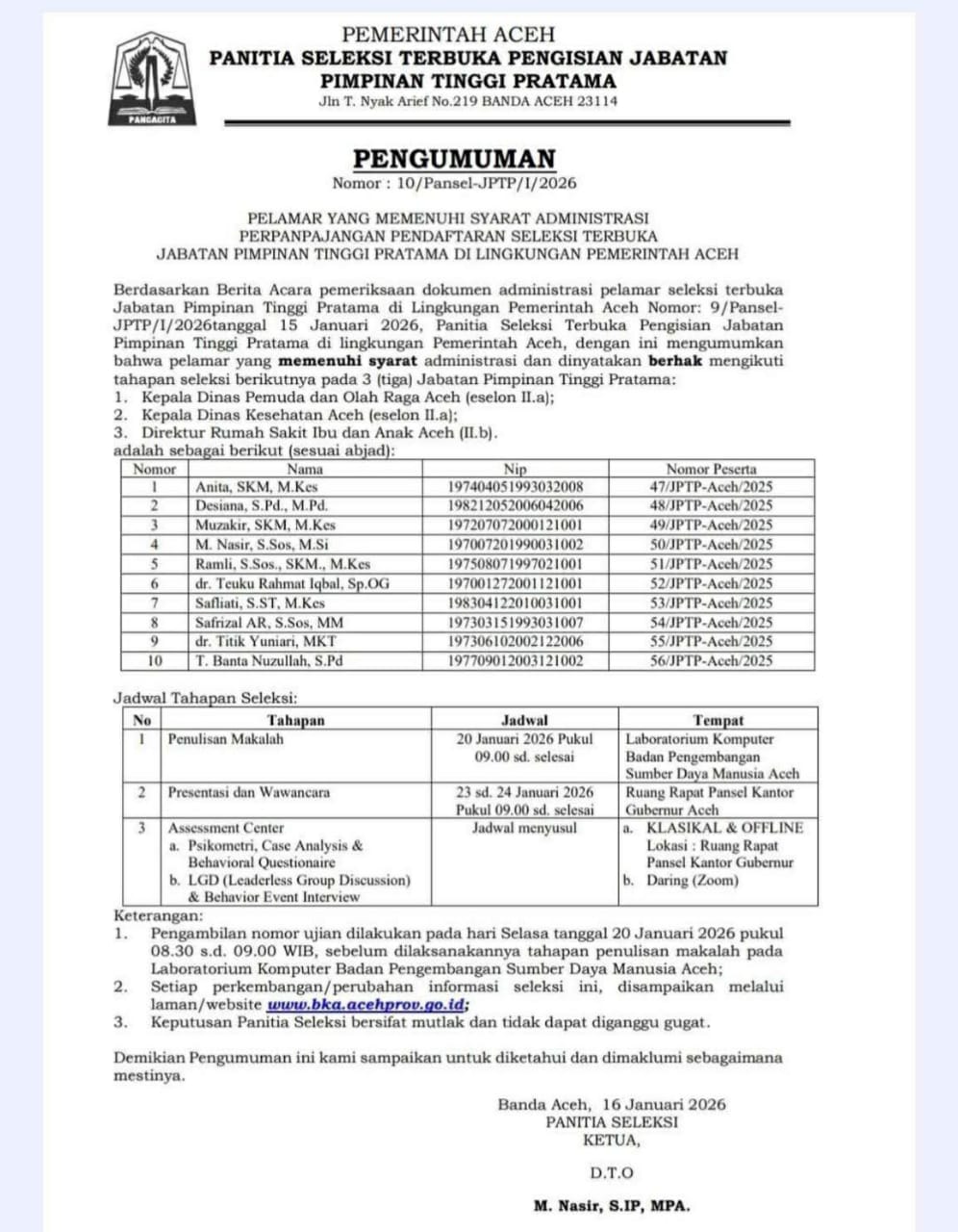 Pengumuman 10 besar pelamar JPT Pratama Aceh yang lulus administrasi. Minggu (18/1). Foto: Syafrizal