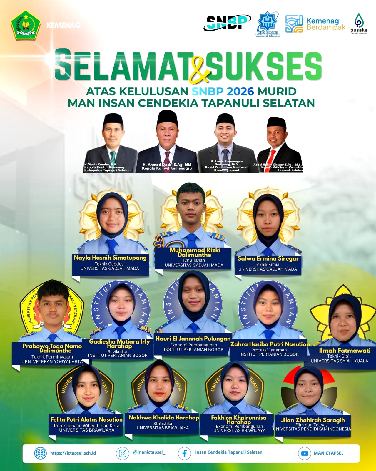 Ket. Foto : 12 orang siswa MAN IC Tapsel yang lolos masuk PTN melalui jalur SNBP tahun 20026. (ist). 