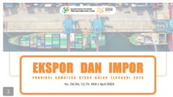 Tiongkok Negara Terbesar Ekspor Dan Impor Sumut